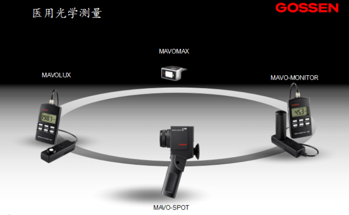 醫(yī)用顯示器亮度如何測試？