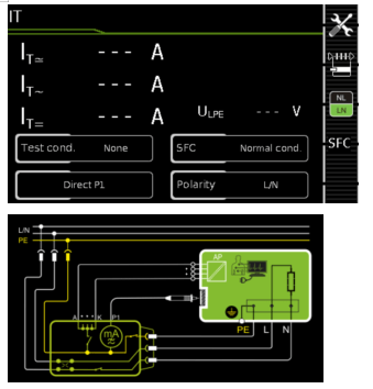 第四代綜合醫療電氣安規測試儀SECULIFE ST PRO